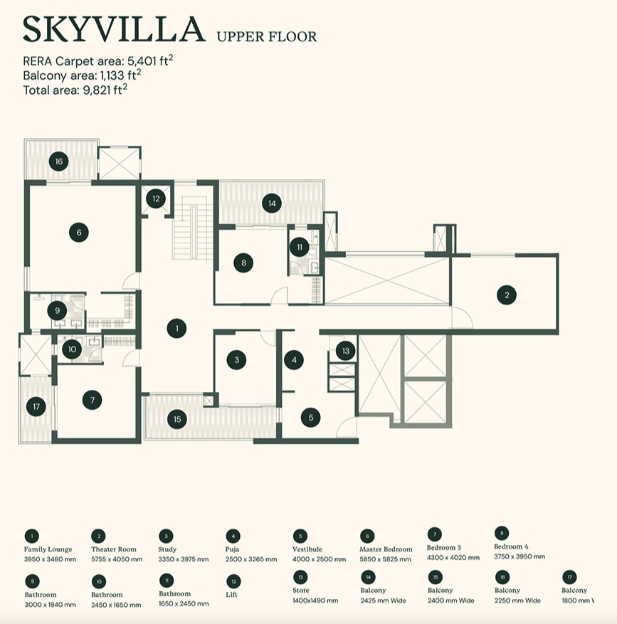 Skyvilla 9821 Sq.ft. Upper Floor